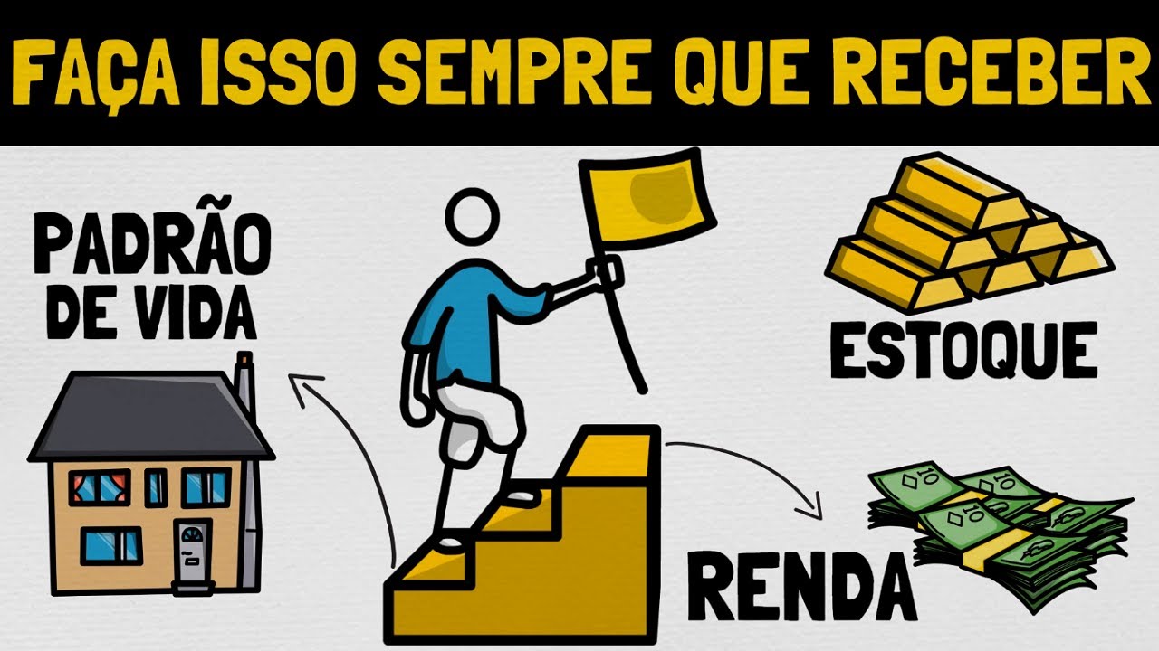 Como Sempre Ter (Sobrar) Dinheiro | Viver 1 DEGRAU ABAIXO Todo M&ecirc;s