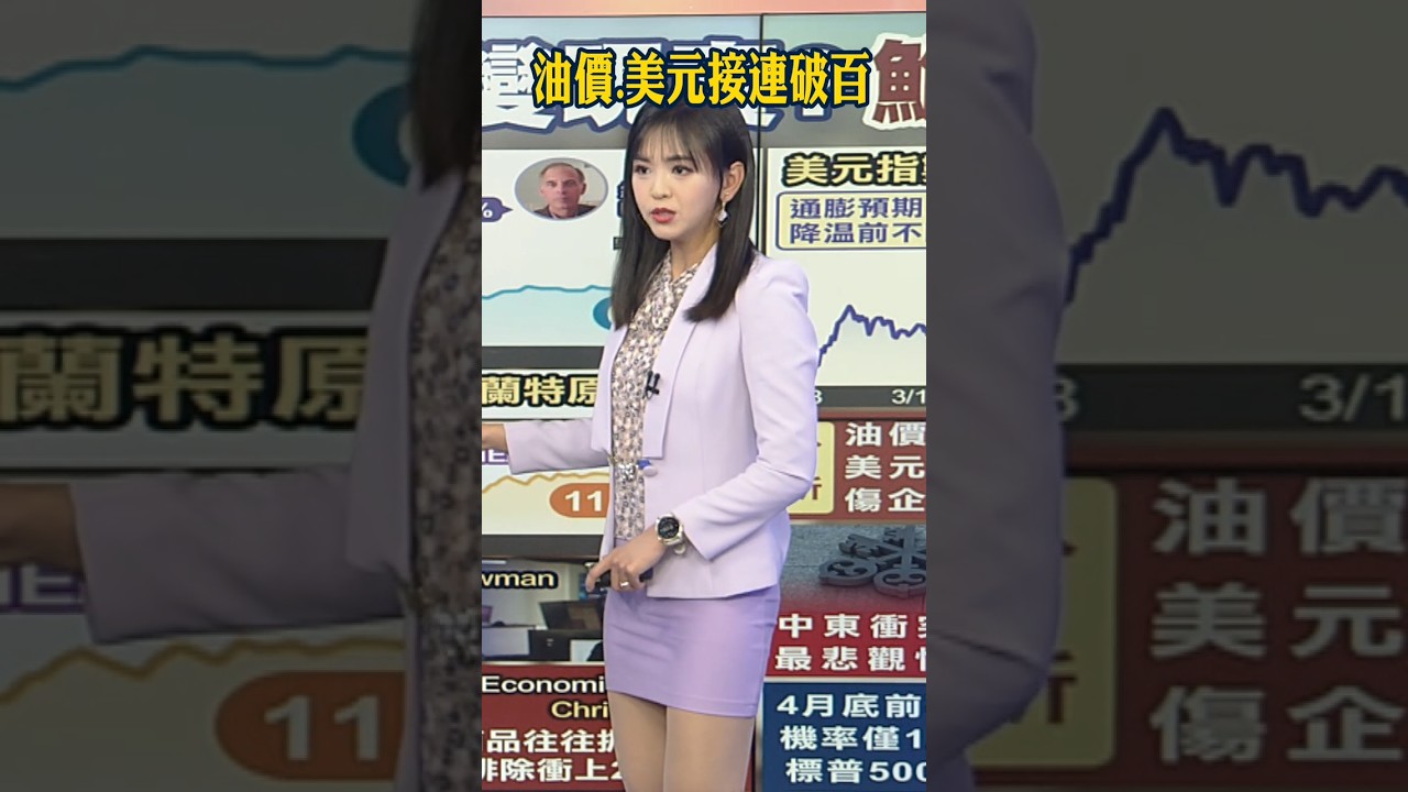 全球經濟連鎖衝擊! 油價.美元齊破百｜主播 許娸雯#shorts