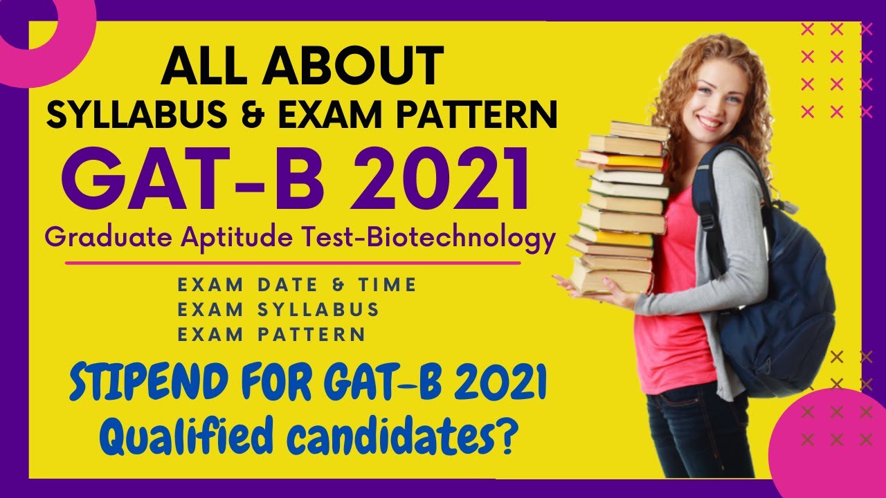 GATB 2021 Syllabus and Exam Pattern (Complete detailed information)