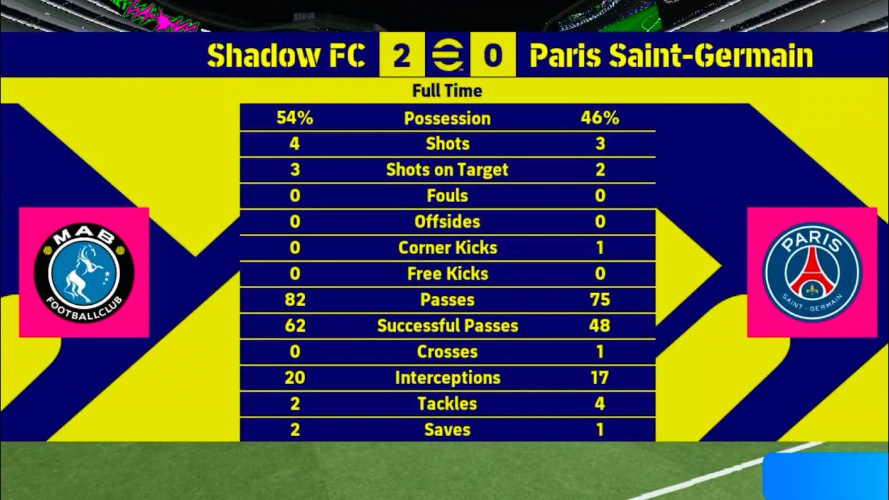 326 | eFootball | PSG vs Shadow | 0-2 | #efootball #pes #football #shorts #fyp #gaming 