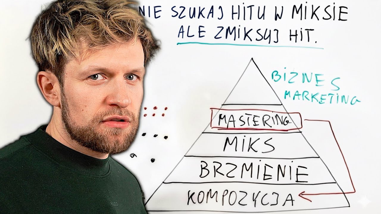 Dlaczego Twój miks NIE BRZMI? (To nie wina wtyczek)