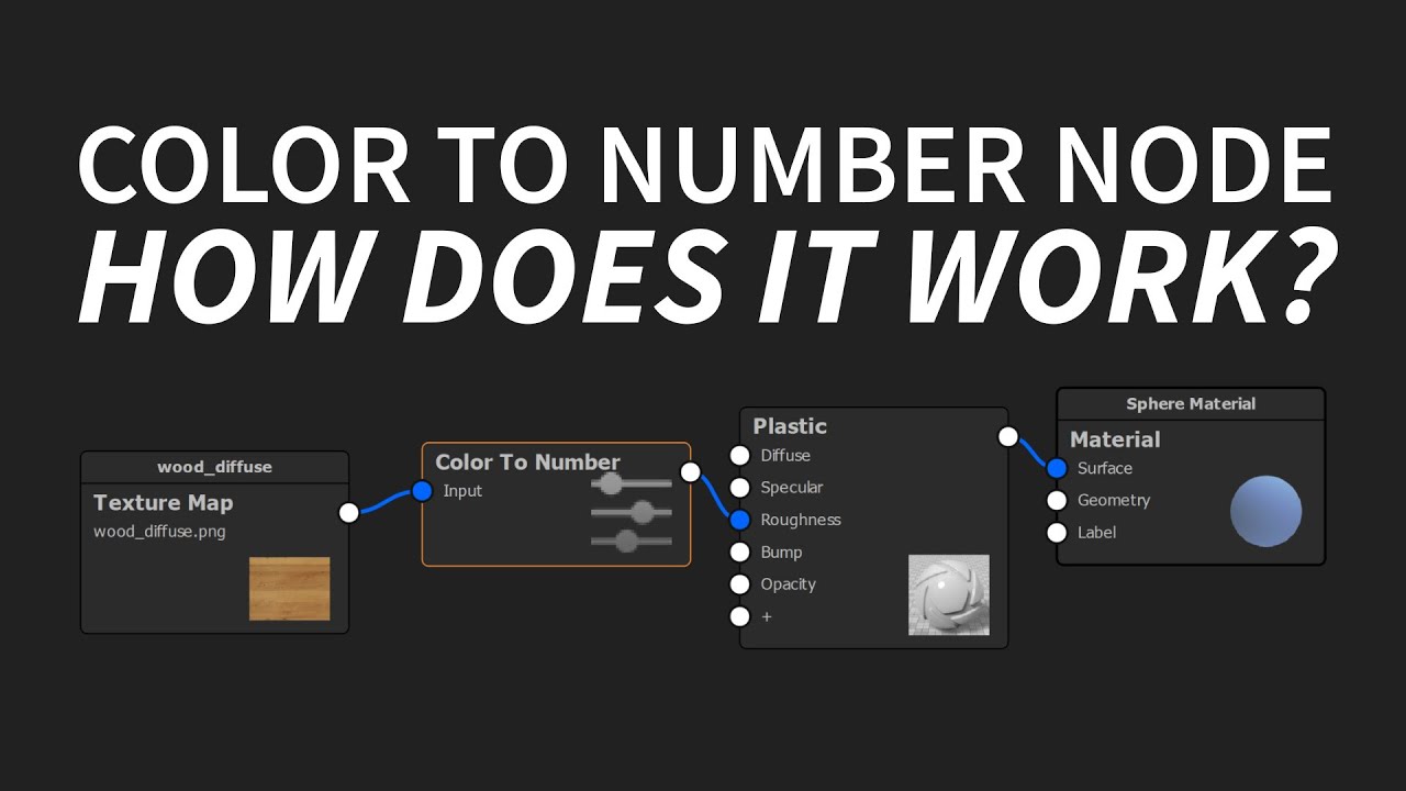 Understand the Color to Number Node in the KeyShot Material Graph once and for all