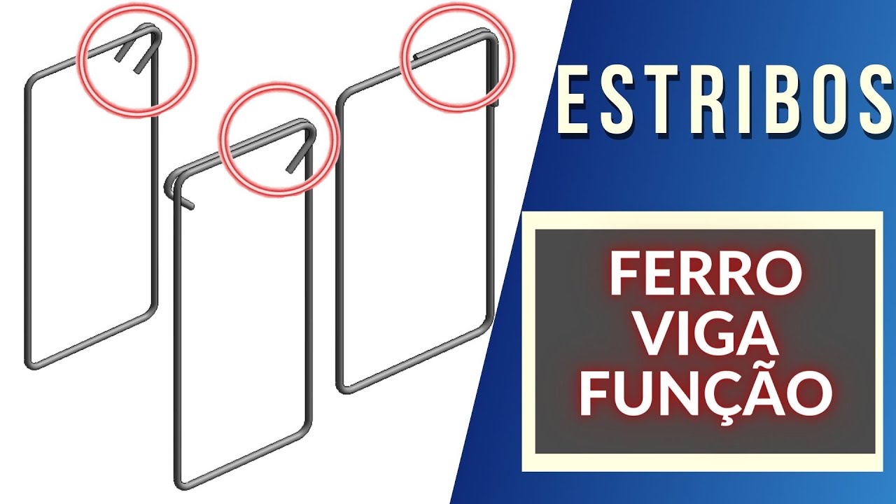 ESTRIBOS EM VIGA DE CONCRETO I O que é estribo? Qual a função e principais tipos de estribos
