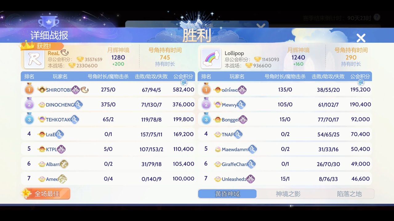爱如初见F2P 1.31M咒术师诸神黄昏 Real对决Lollipop|Ragnarok Global Origin Vigrid 1.31M F2P Warlock,Real vs Lollipop