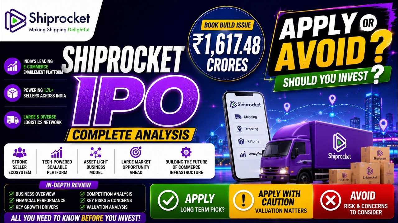 Shiprocket IPO Analysis | ₹1,617.48 Cr IPO | APPLY or AVOID? | Complete Investment Review