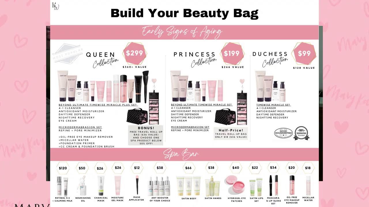 Mary Kay Skincare Class with Kathy Fowler!