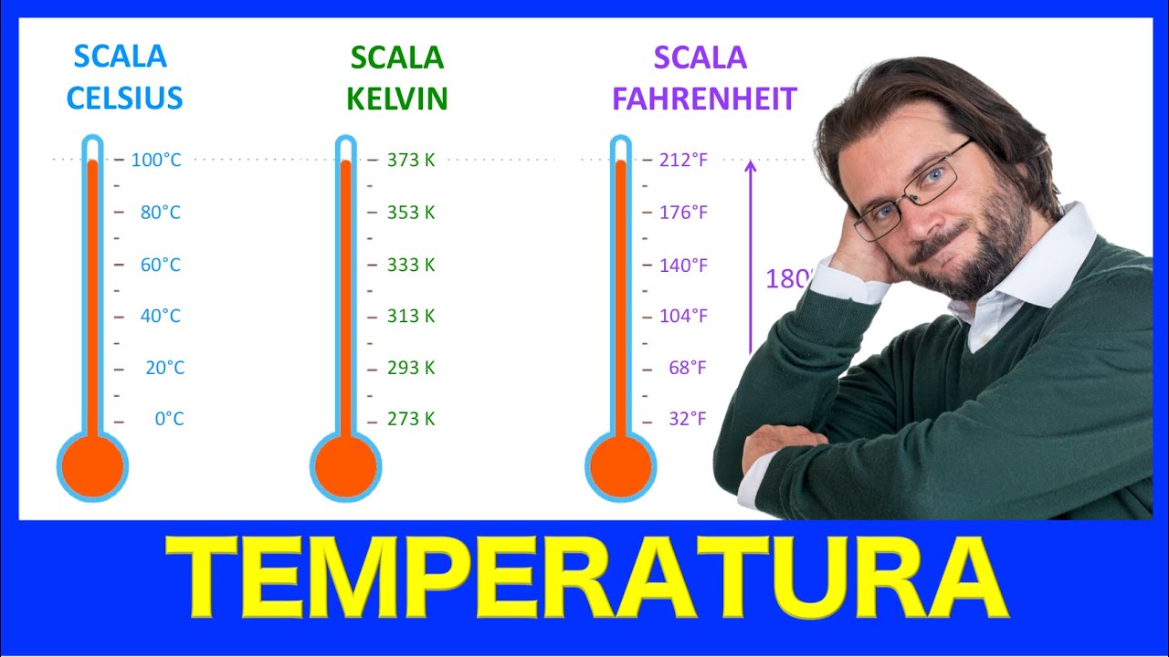 Temperatura