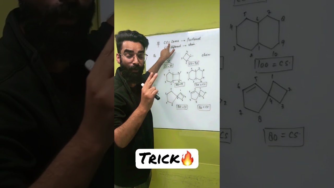 Isomerism Trick | NEET 2023 | Quick Revision | Wassim Bhat