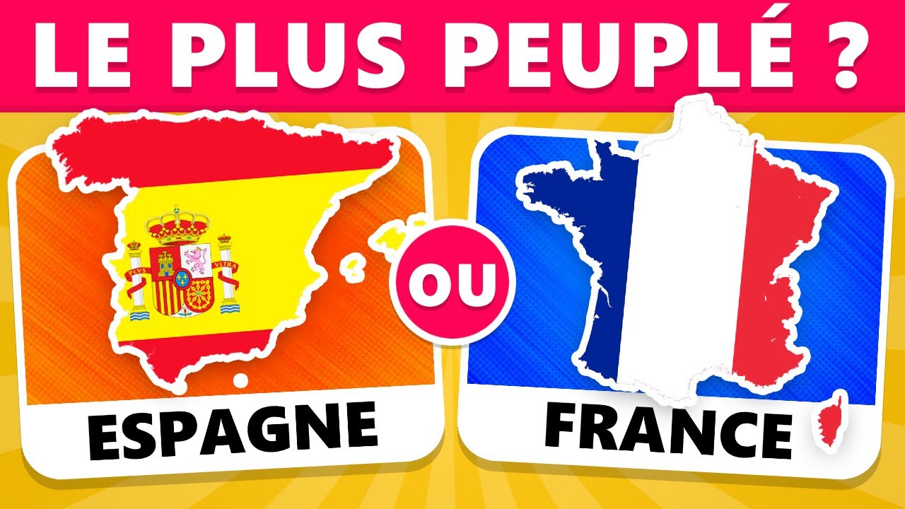 Quel PAYS est le plus PEUPLÉ ? 🌍 | Quiz 30 questions