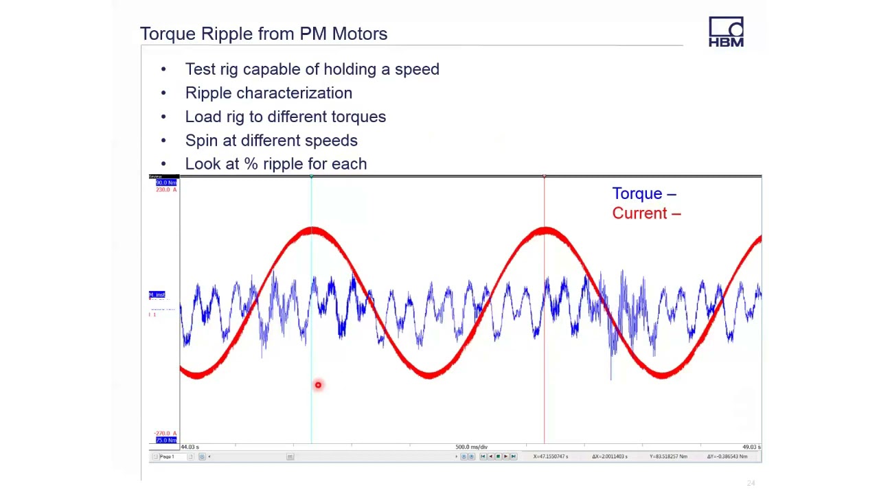 Measuring Torque Ripple from an Electric Motor