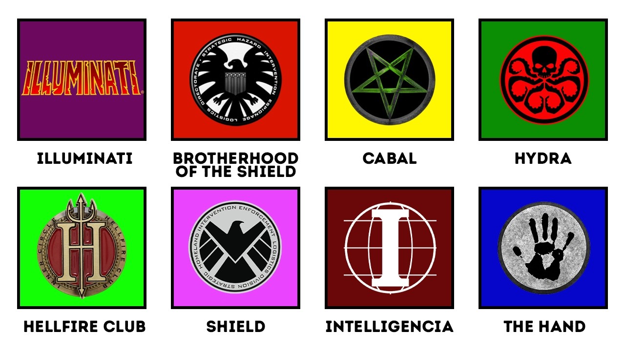 Ranking Marvel's Secret Societies From Weakest to Strongest