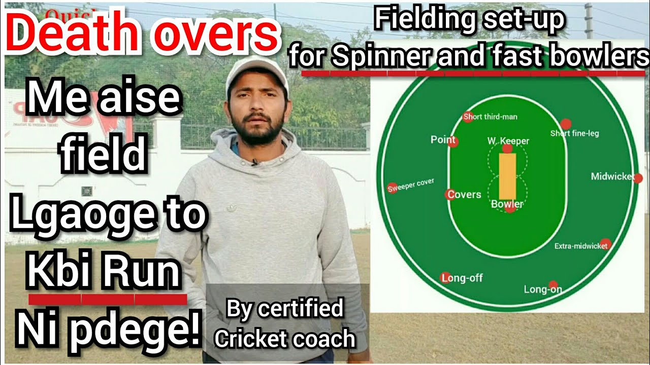 how to set fielding in powerpay ??Fielding set-up for death overs in cricket | bowl in death overs