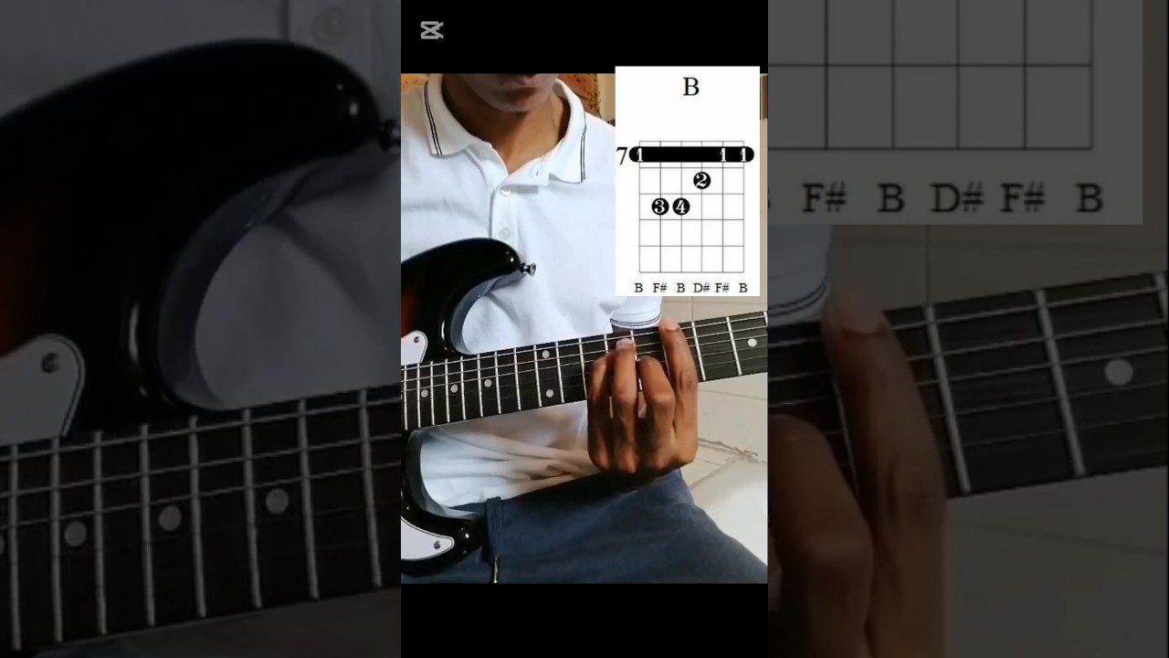 jp cooper everything i wanted chords for beginners 