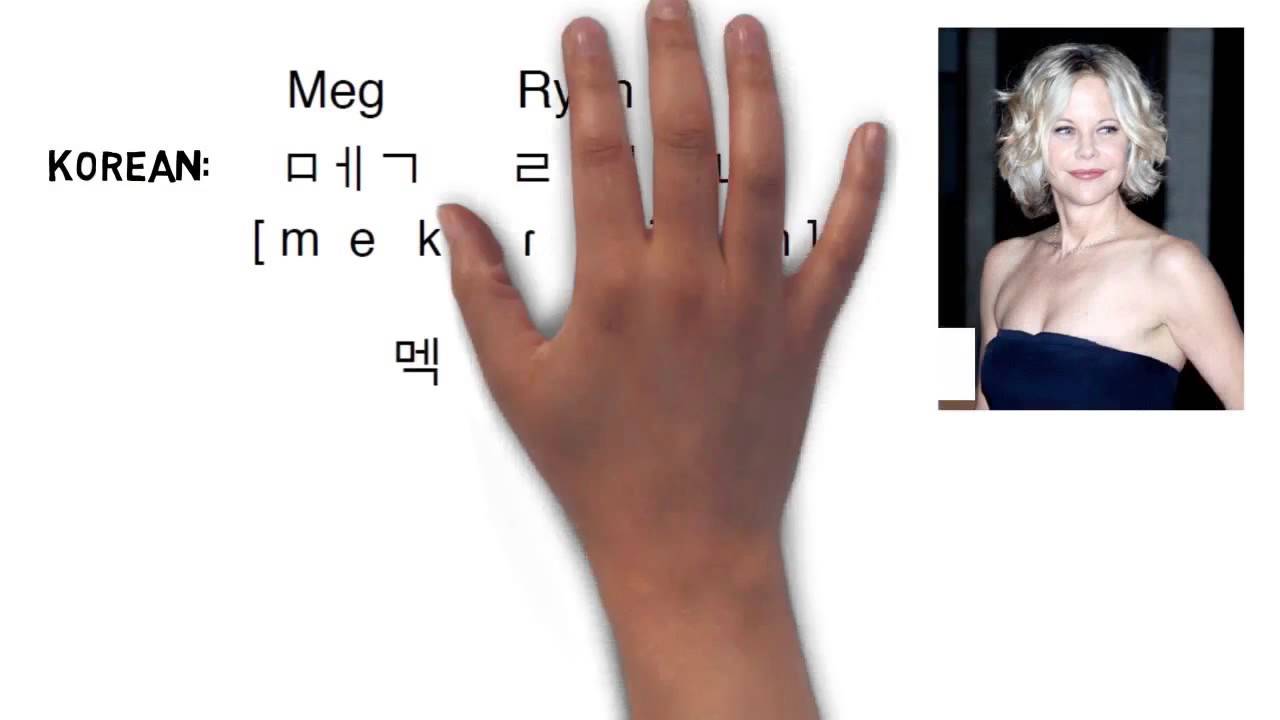 Korean Pronunciation, Video 4: Korean's Spelling Rules