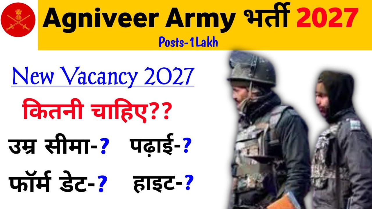 Army Age Limit 2027 | What Is Agniveer Age Limit | Agniveer New Vacancy 2026 Tradesman Age Limit