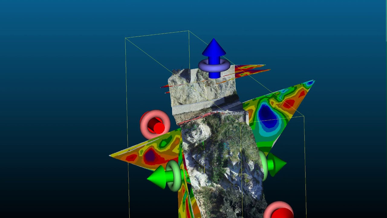 Monitoraggio integrato del suolo e del sottosuolo