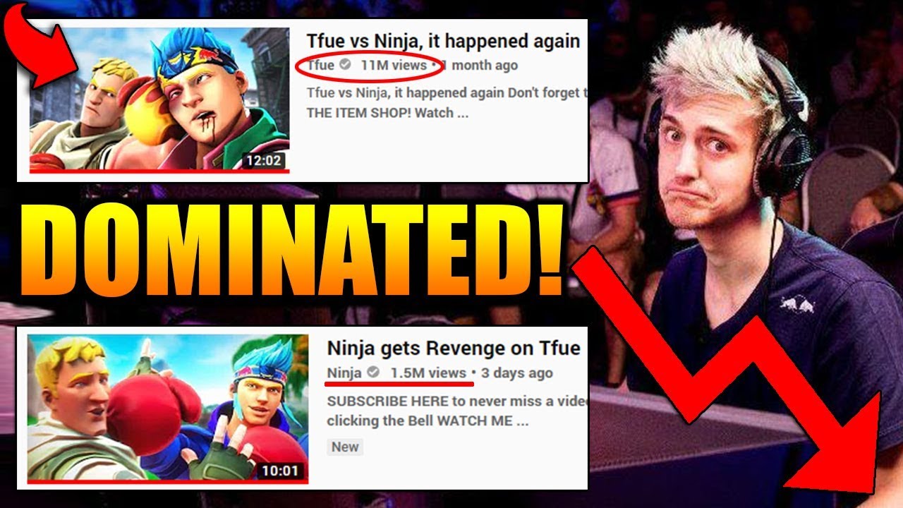 Ninja Upset With Youtube! Tfue Is DESTROYING Him.. Why Is He Losing So BAD?