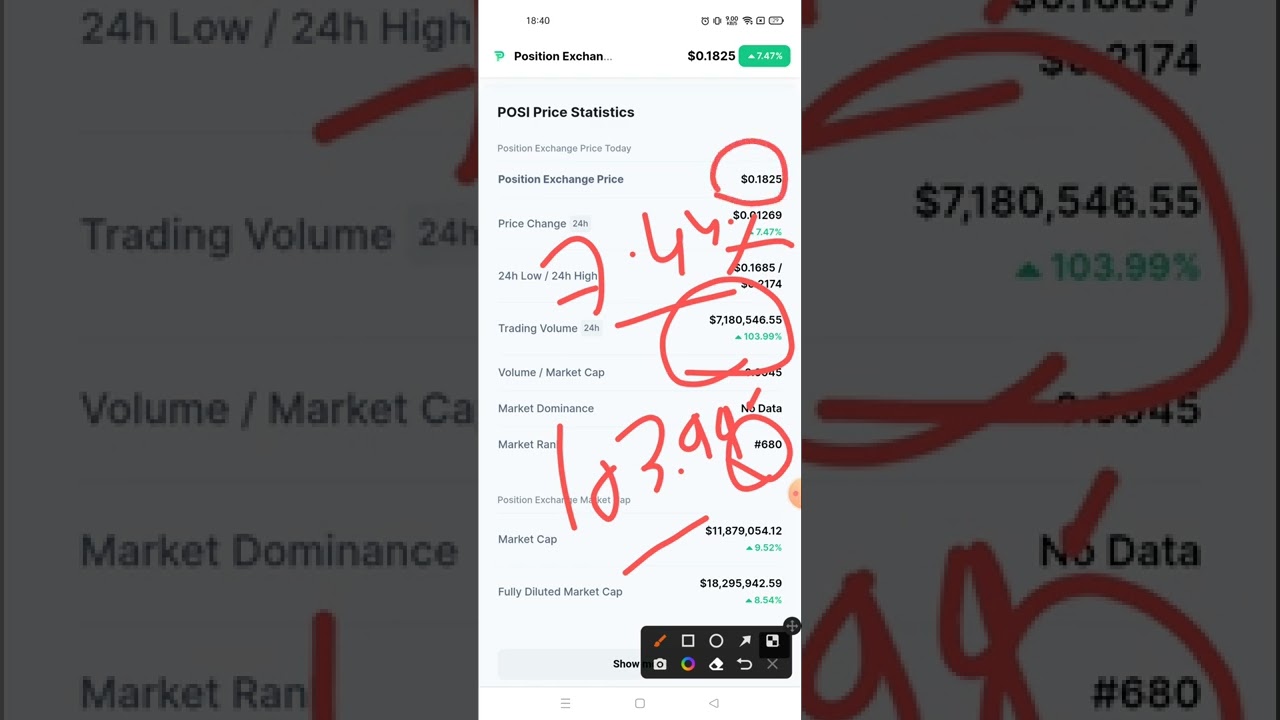 Position Exchange POSI Coin News Today | Position Exchange POSI Prediction | Position Exchange Token