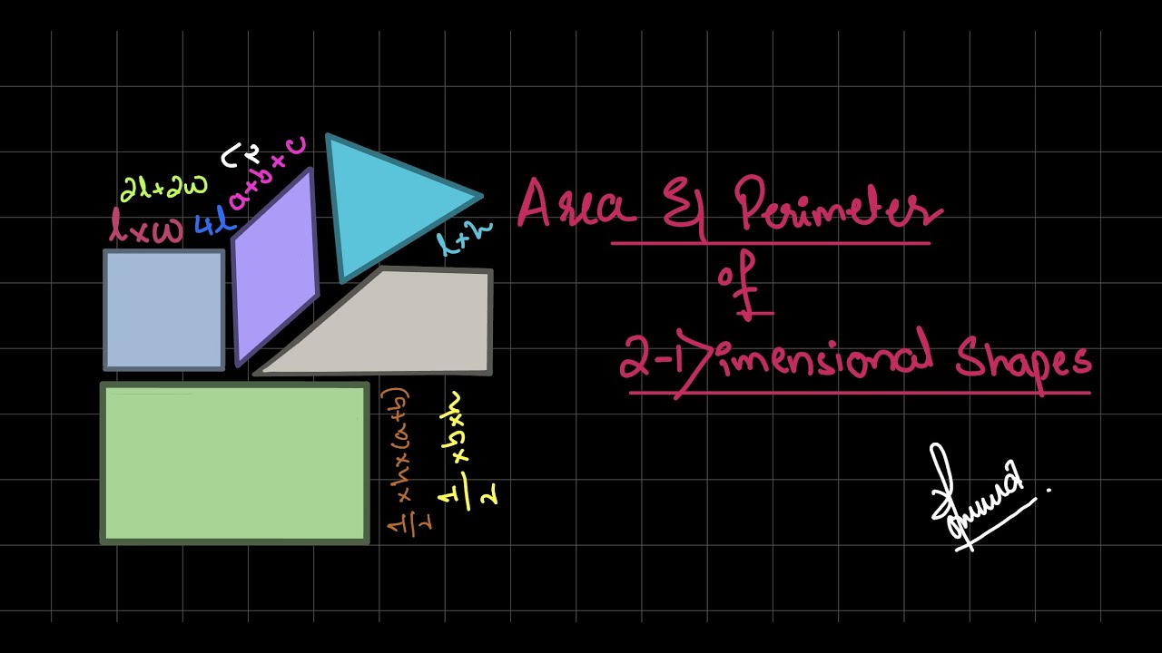Area and Perimeter of 2D Shapes | OL Math | GCSE