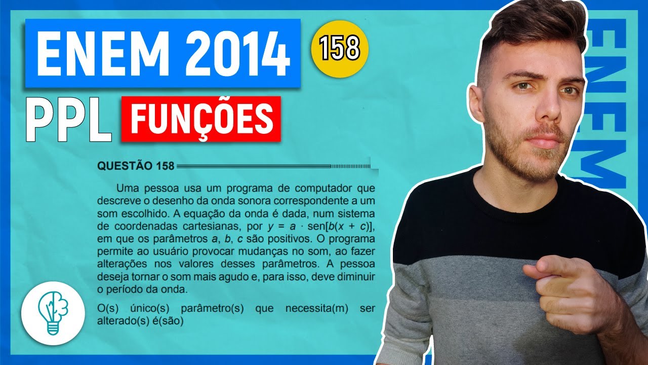 🛑158 Enem 2014 PPL - FUNÇÕES - Uma pessoa usa um programa de computador que descreve o desenho