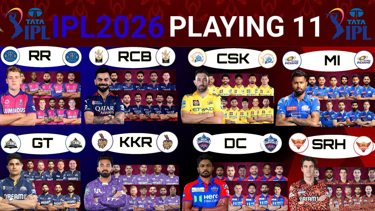 IPL 2026 All Teams Playing 11 🔥 IPL 2026 playing 11 ? IPL 2026 || IPL playing 11 2026 ''