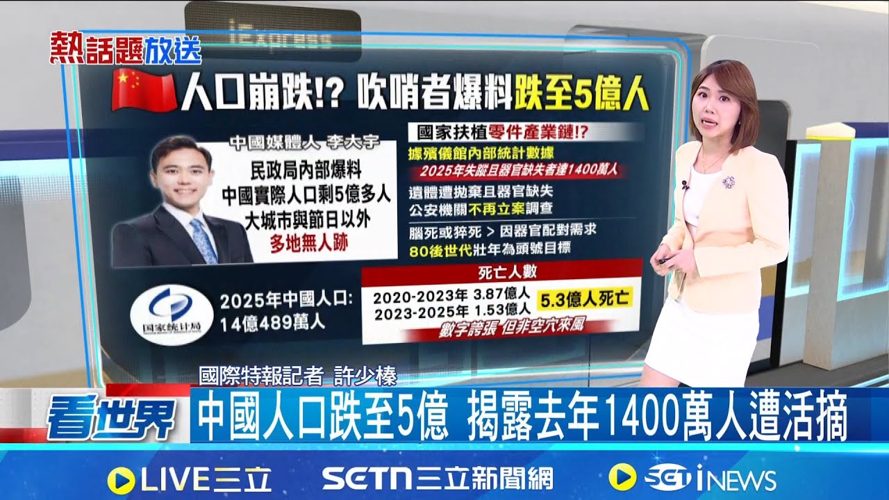 【#熱話題放送】 2026生活成本排行出爐 亞洲冠軍