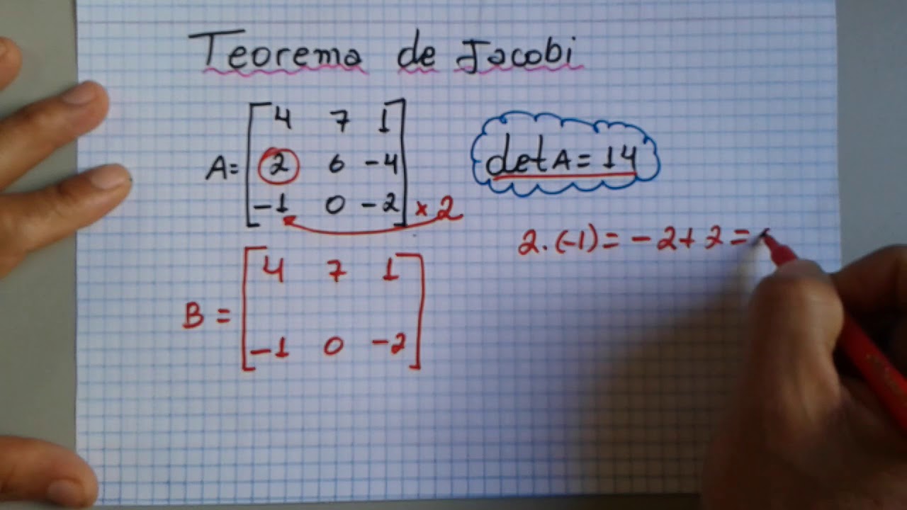 Teorema de Jacobi