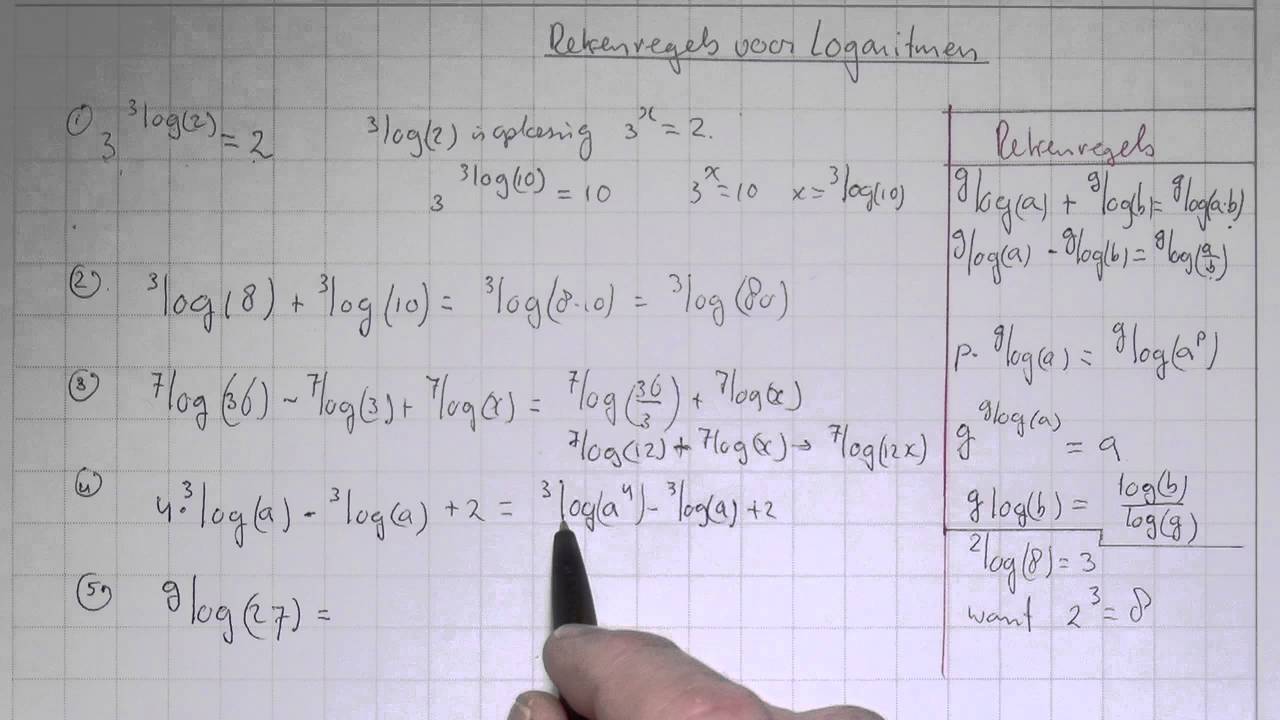 VWO5wisAC_H5_8 Rekenregels voor logaritmen