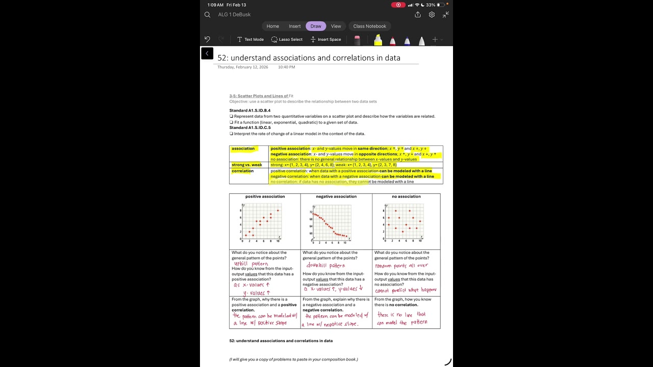 Understand associations and correlations in data