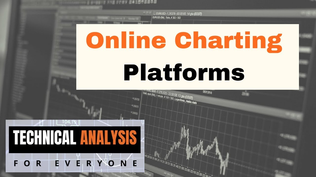 Learn Technical Analysis: Online Softwares