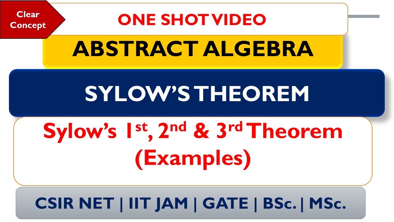 Sylow's Theorem | Example | Sylow Package | Abstract Algebra | Group Theory | CSIR NET | JAM | GATE
