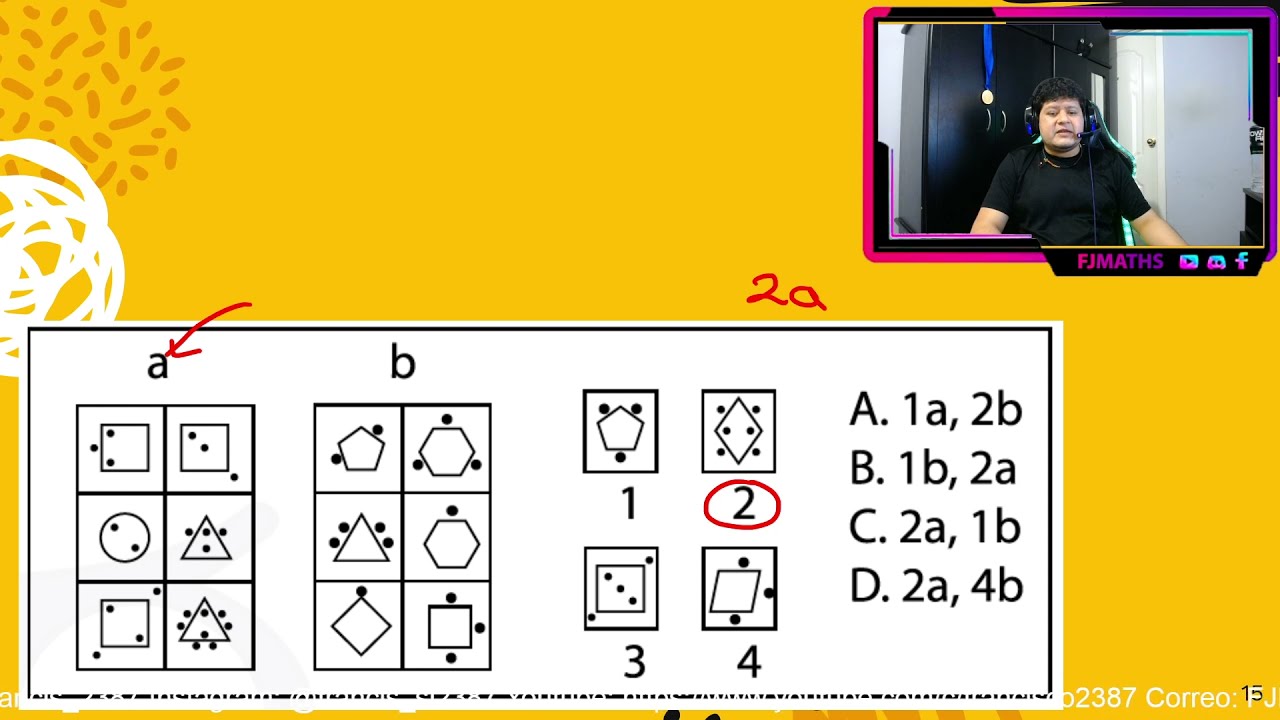 Clase 2 Razonamiento Abstrato. Relación entre conjuntos