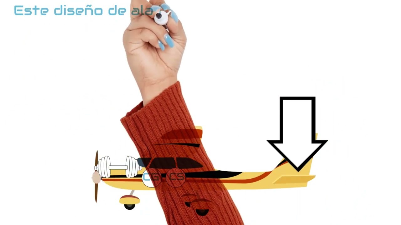 Peso & Balance Parte 1