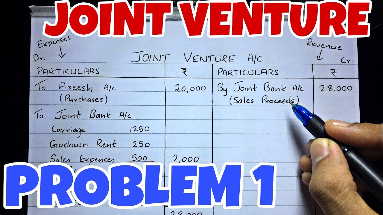 #2 Joint Venture - Problem 1 -By Saheb Academy