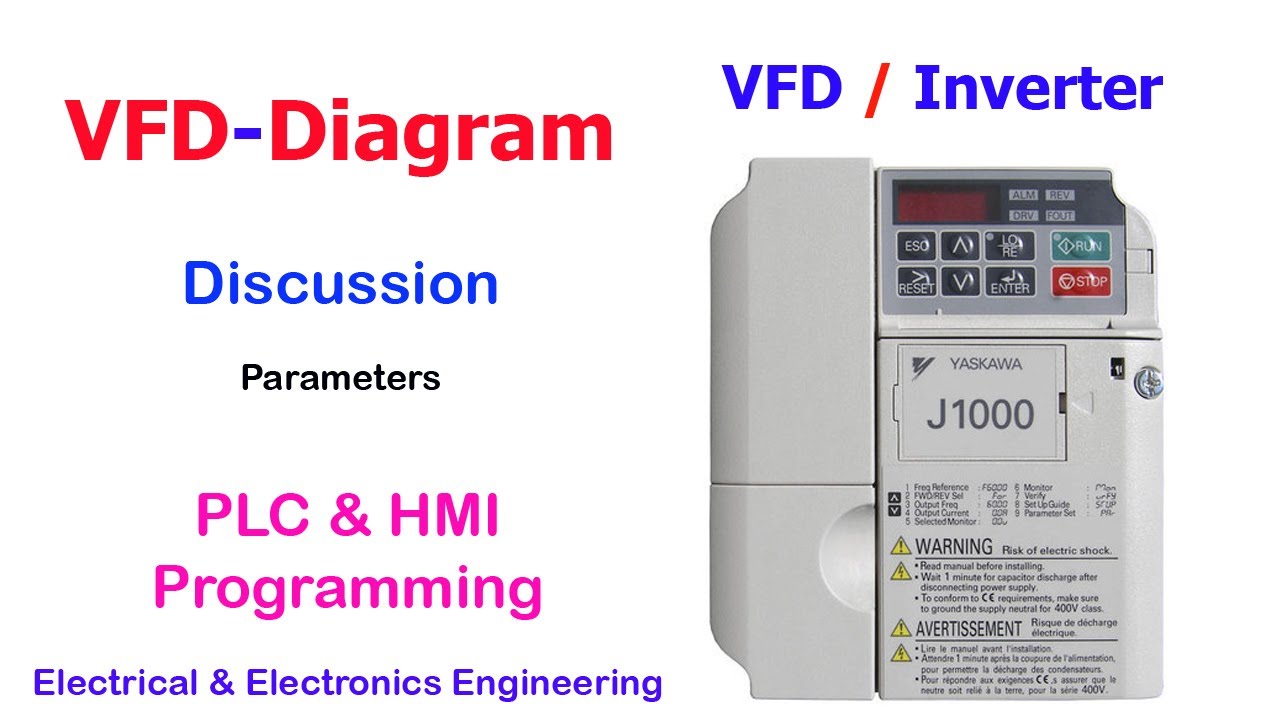 Yaskawa J1000 VFD | Main & Control Circuit Diagram Details #EEE_QUICK_LEARN
