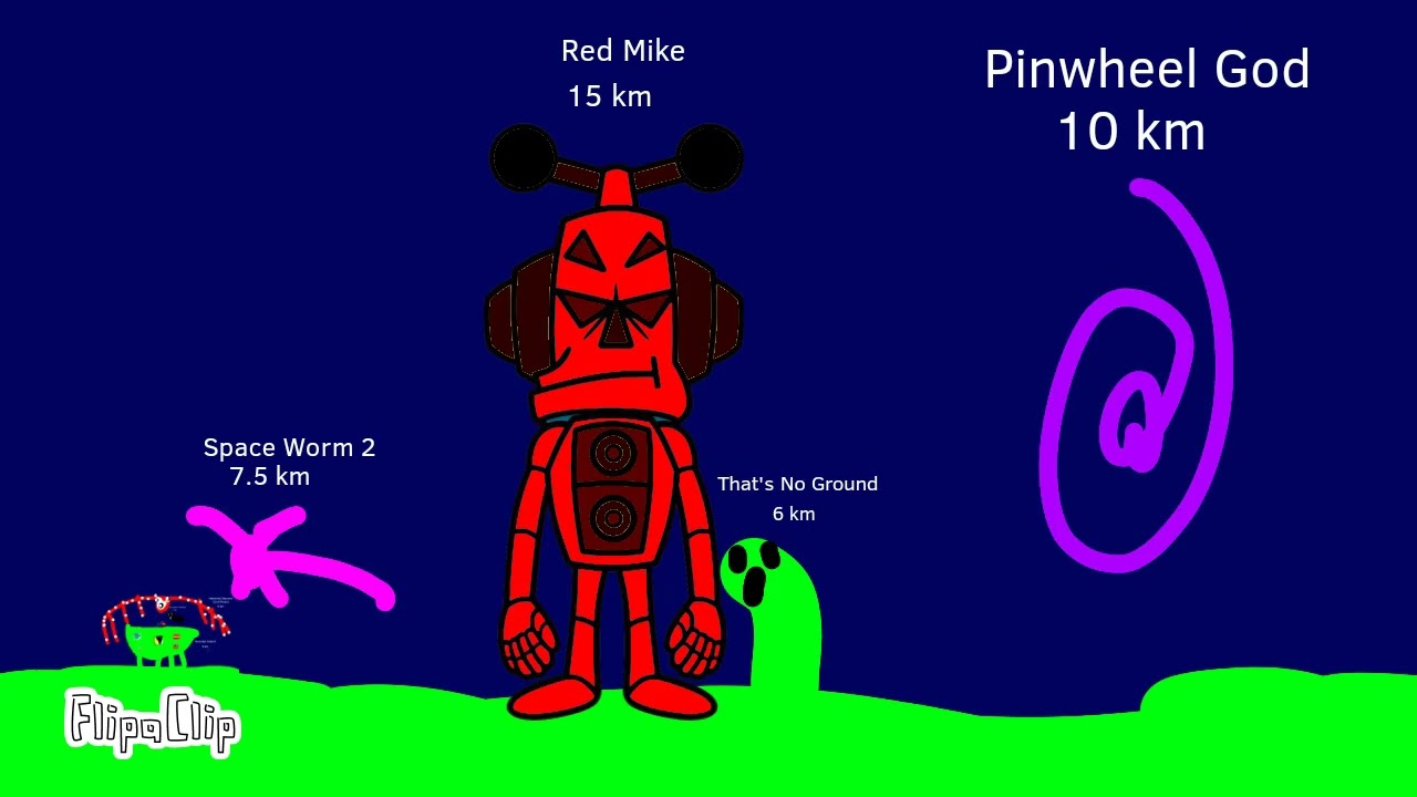 Part 17 - EPIC Content! Trevor Henderson Alternate Universe Giants Size Comparison (Fan Made Sketch)