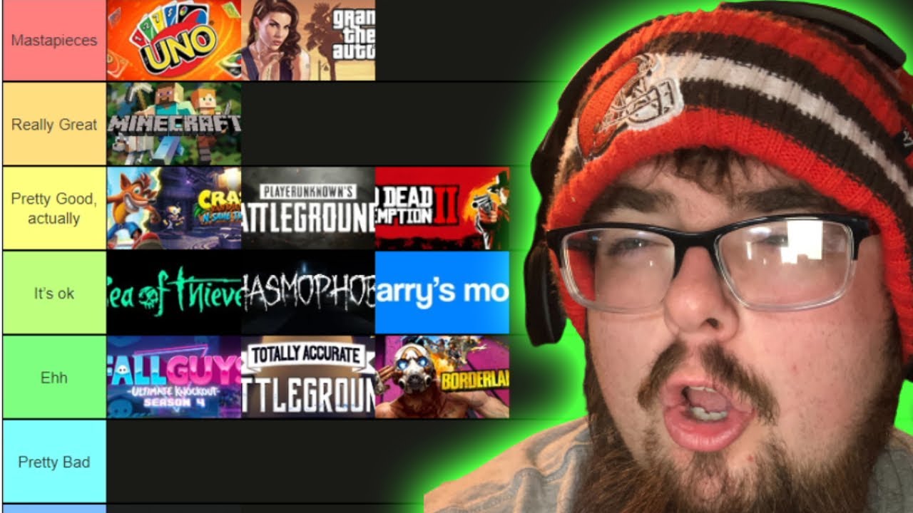 Ranking Video Games from Masterpiece to Trash | (Part 1) Podcast