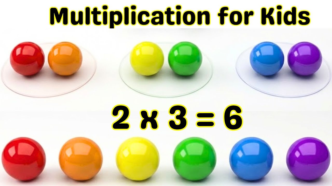 Learn Basic Multiplication for Kids | Multiplication through 3d animation | Fun Math Video | Rhymes