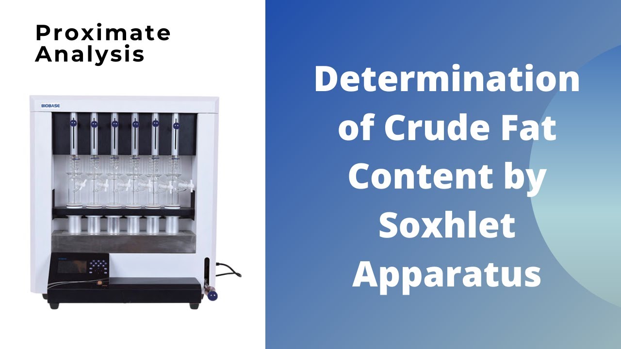 Determination of Crude Fat Content by Soxhlet Apparatus