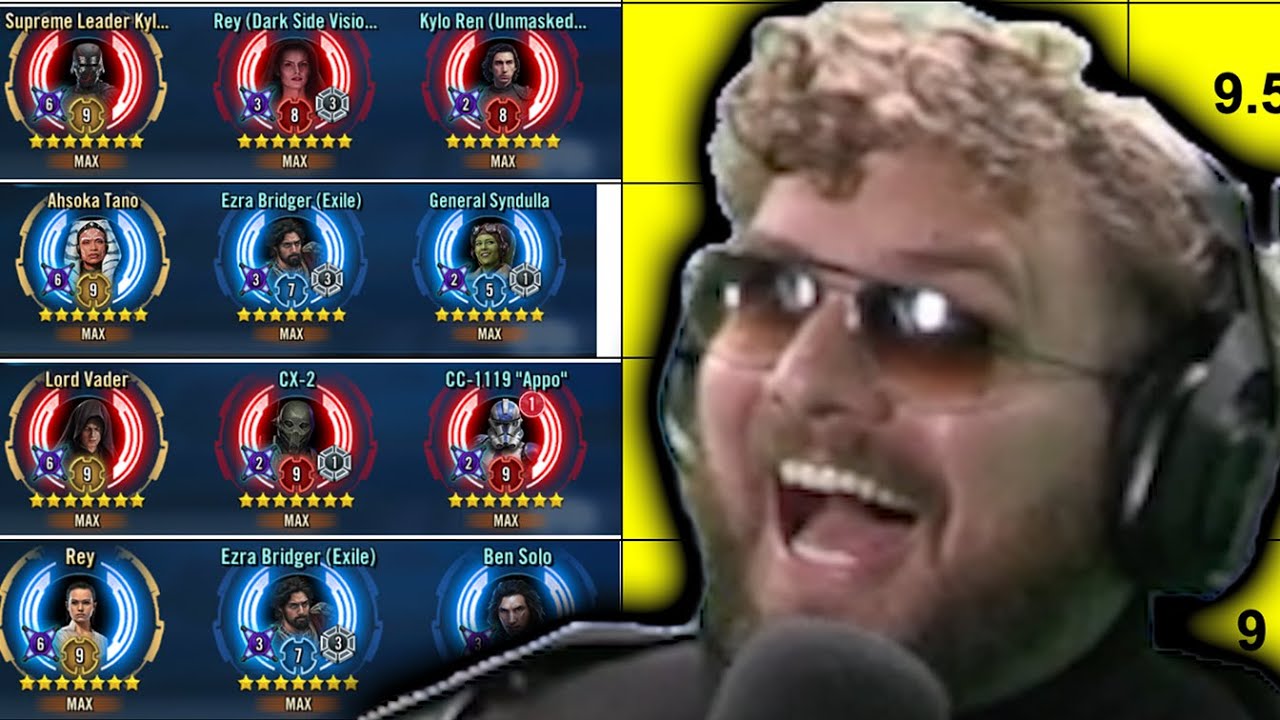 1 Year Later... I Finally Did This for SWGoH - ALL 3v3 Grand Arena Teams Ranked - August 2025