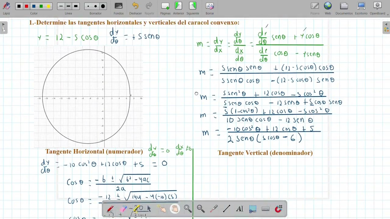 Tangentes del caracol convexo (Tangentes horizontales y verticales)
