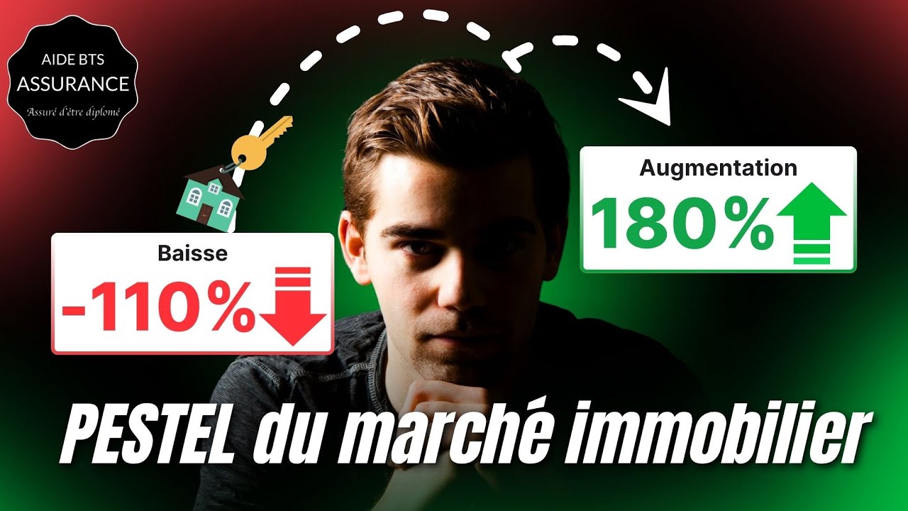Analyse PESTEL du march&eacute; immobilier en 2025 : enjeux et perspectives - Aide BTS Assurance