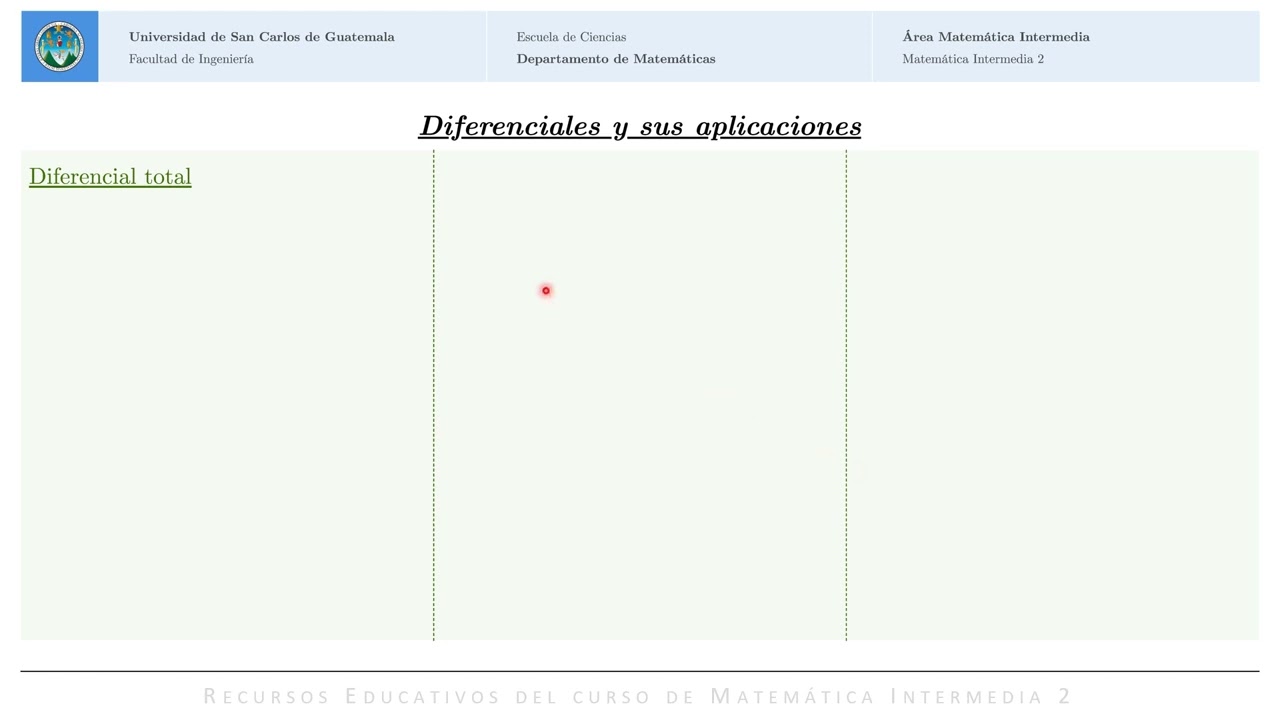 0112 Derivadas parciales: Diferenciales y sus aplicaciones