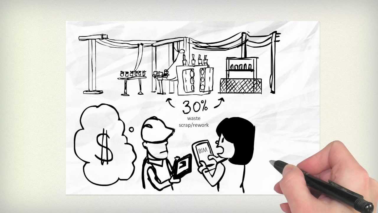 BIM for Utilities Overview