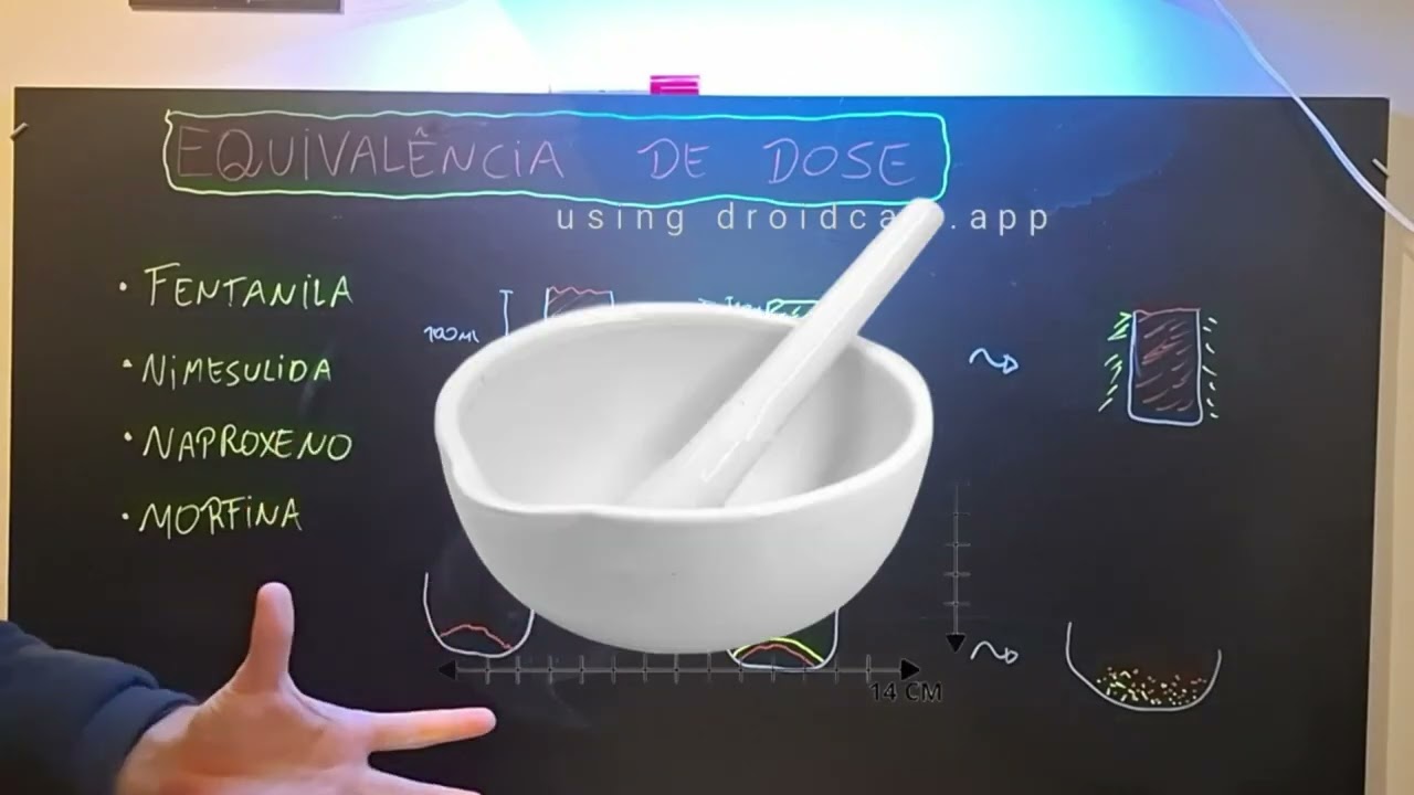 MAXSULID é mais FORTE que NIMESULIDA??  |  Equivalência de dose