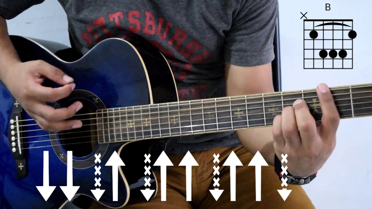 ERES EL CAMINO GUITARRA - La IBI - Sovereign Grace