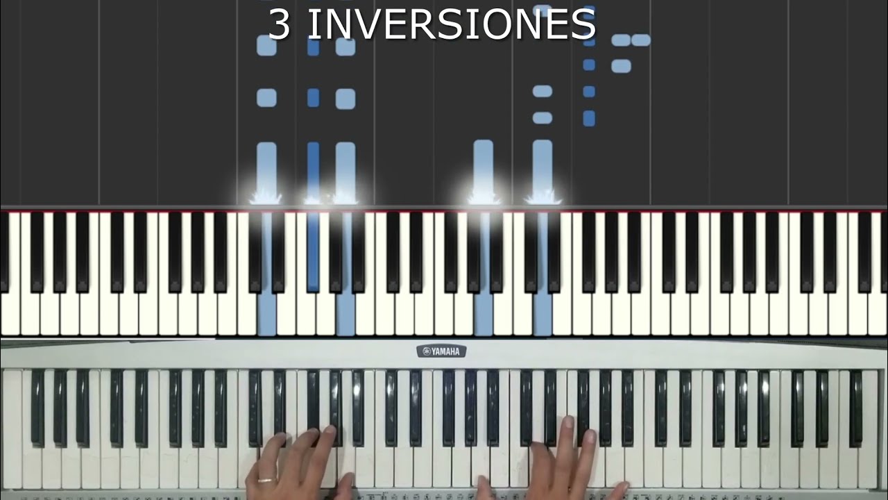Que bello, tutorial para piano o teclado / Sonora Dinamita / mas ejercicios al final