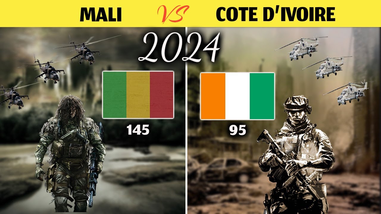 2024: Mali vs Cote d'Ivoire | Comparaison des capacit&eacute;s militaires