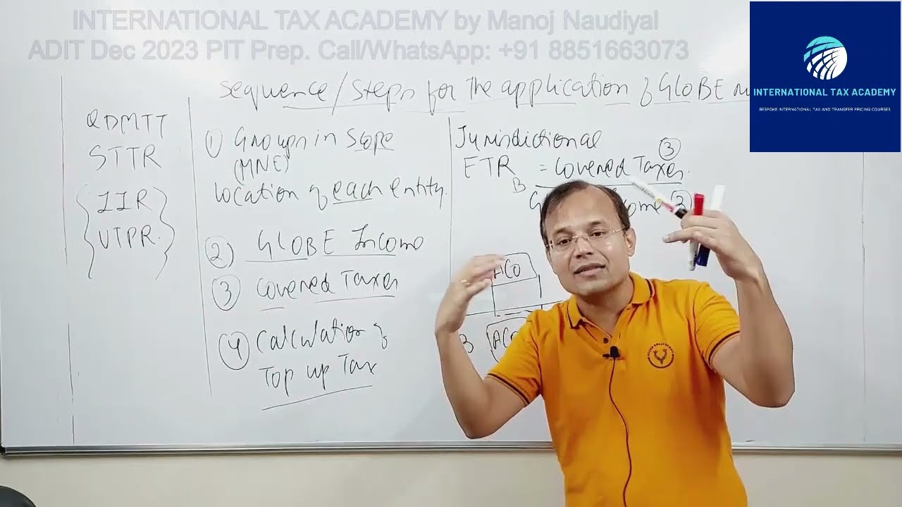 INTERNATIONAL TAX ACADEMY-GLoBE Tax - Calculation Steps.