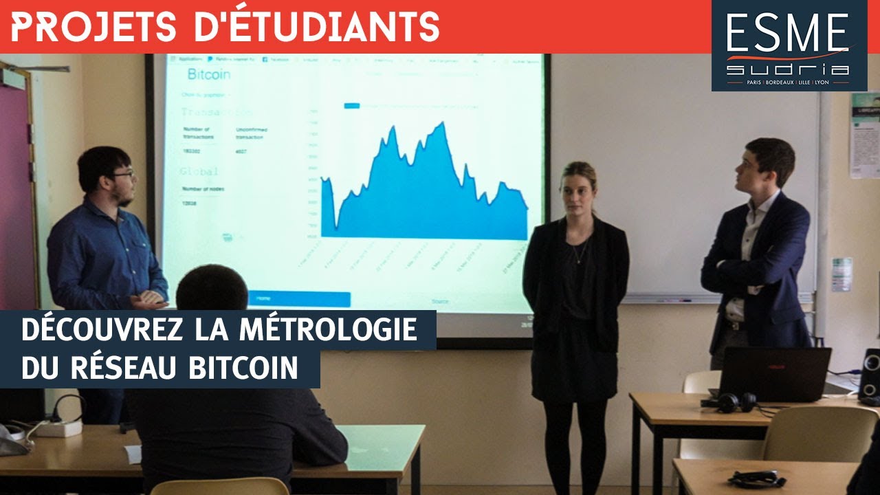D&eacute;couvrez la M&eacute;trologie Bitcoin - Projet &eacute;tudiant ESME Sudria